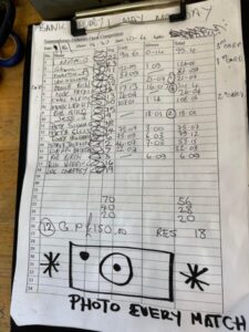 343953916_537861015220354_2130984012669517801_n